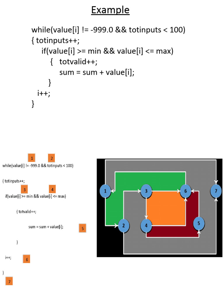 Cyclomatic Complexity Examples and Quiz | PDF | Mathematical Logic ...