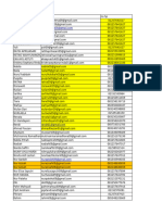 Data Sertifikat Selasa 11-10-2022