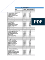 Data BB Dan Umur