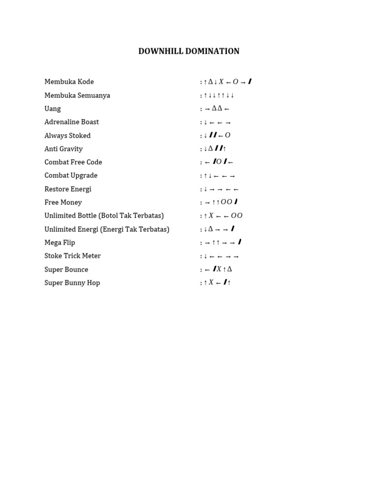 Cheat Kode Game PS2 Terlengkap | PDF