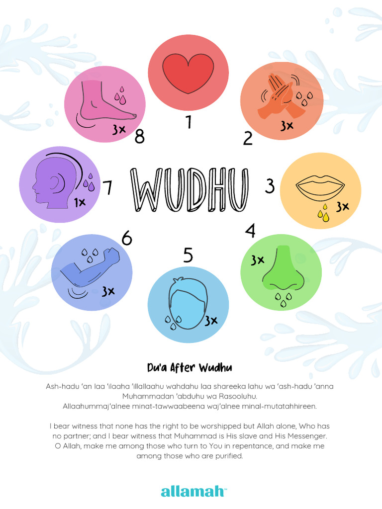 How to perform wudhu and ghusl pdf