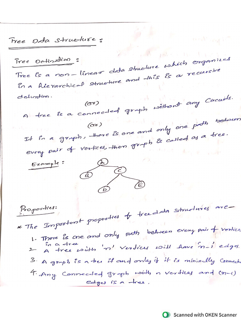 DS Unit-II1 | PDF