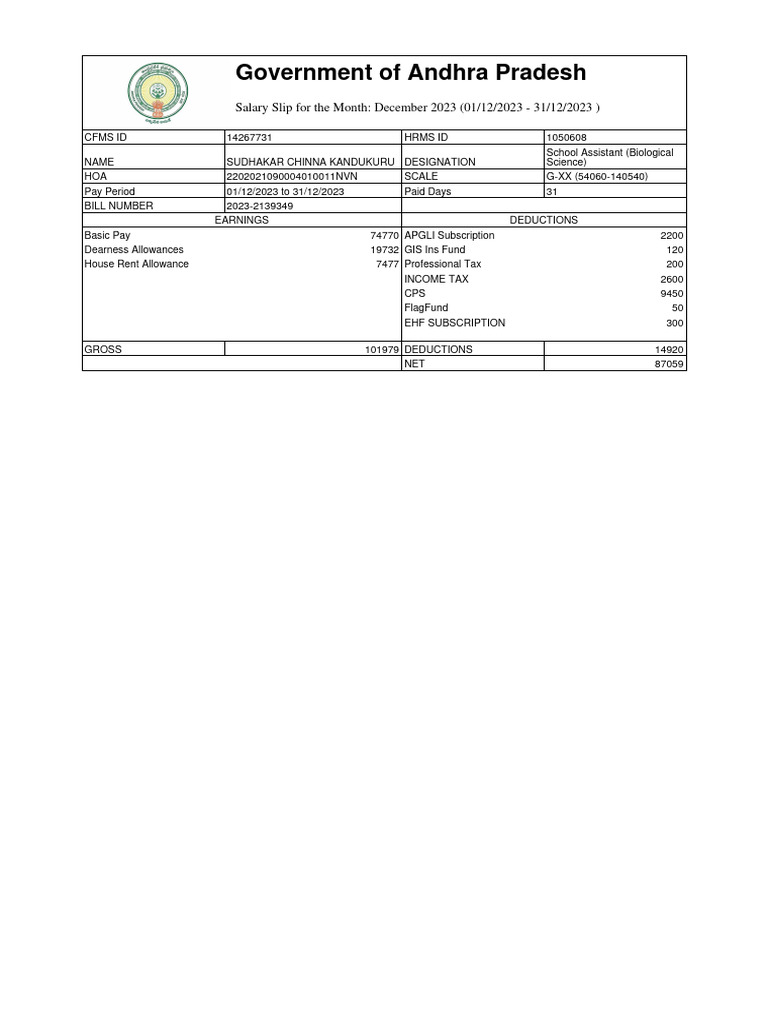 Government of Andhra Pradesh Salary Slip For The Month December 2023