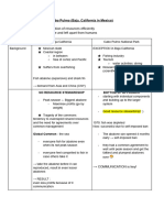 Geog Essay Case Studies