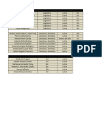 Confirmaciones de Cuentas para La JC 2019 2020 Rectificado