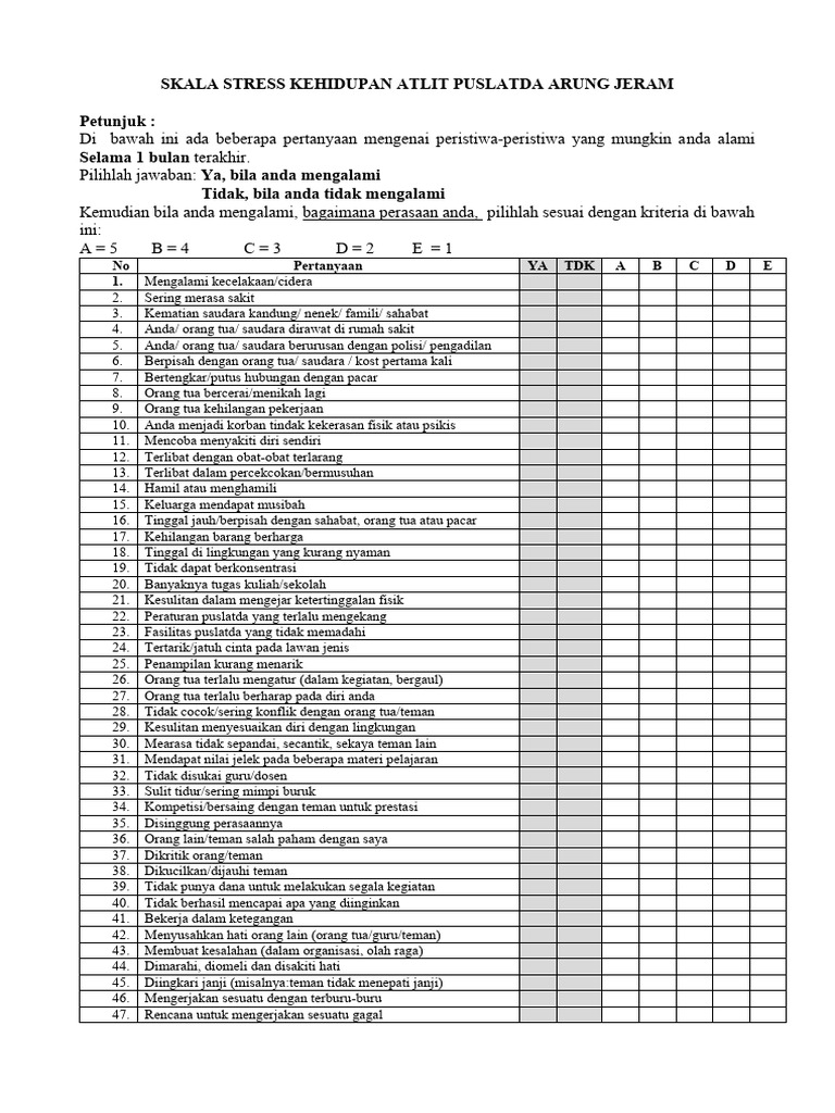 SKALA STRESS KEHIDUPAN Atlet Puslatda | PDF