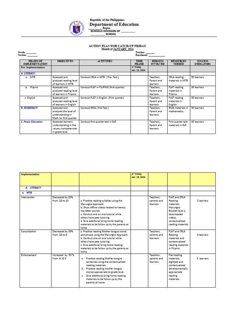 Action Plan For C.U.F | PDF