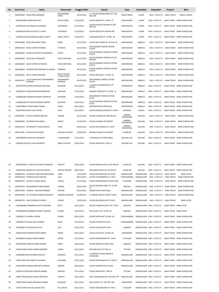 Data Pendaftaran Nasabah Jember | PDF