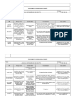 P-SST-001-04 - Anexo IV - Instruções de Uso de EPI S