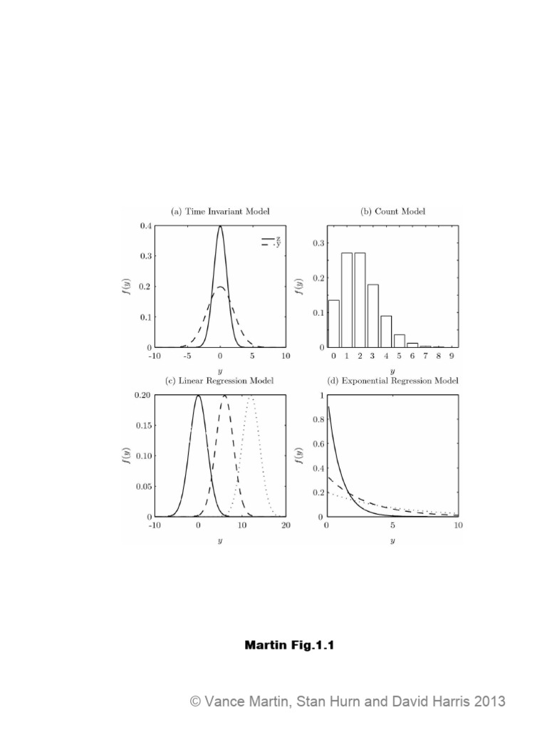 Martin Chapter 1 Slides | PDF