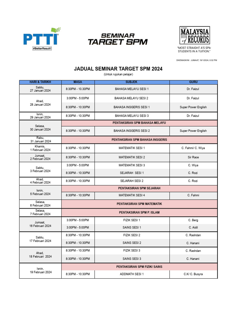JADUAL SEMINAR TARGET SPM 2024 | PDF