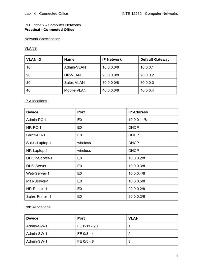 Lab 14 - Connected Office | PDF | Ip Address | Computer Network