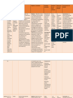 Matriz Actividad Eje 3