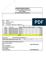 Invoice No. 001 (Rishta Foods)