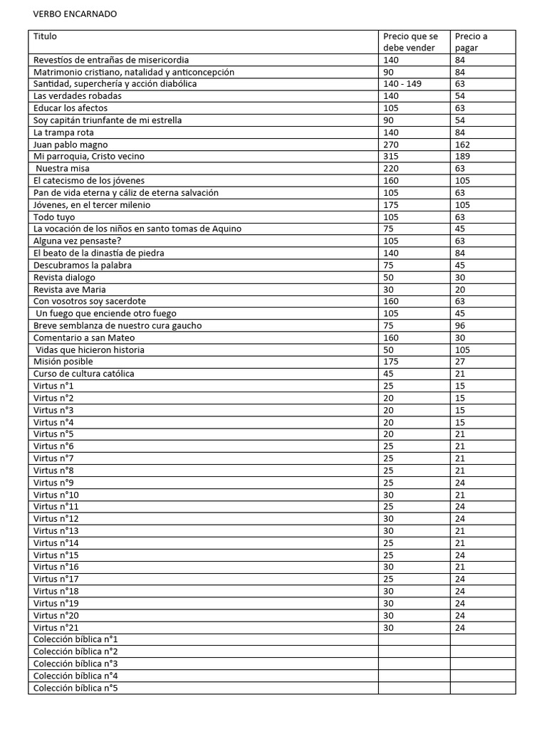 VERBO ENCARNADO PDF Teología Creencia y doctrina cristiana