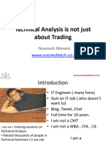 ATMA Technical Analysis