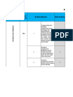 Checklist Praktek Penilaian & Laporan Auditor SMP