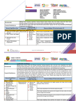 Analisis Capaian Pembelajaran