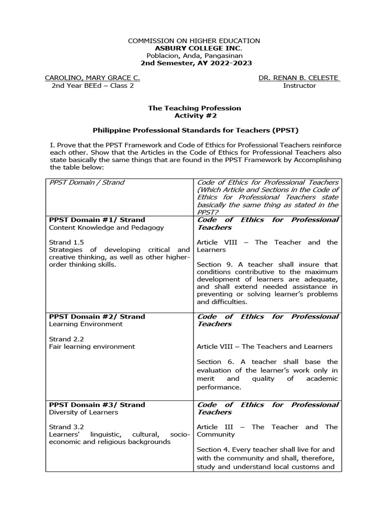 Activity 2 ppst final pdf teachers learning