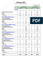 Pengunjung 1-30 Nov 2023