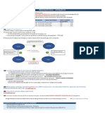 Orientação Fiscal CIF PDF