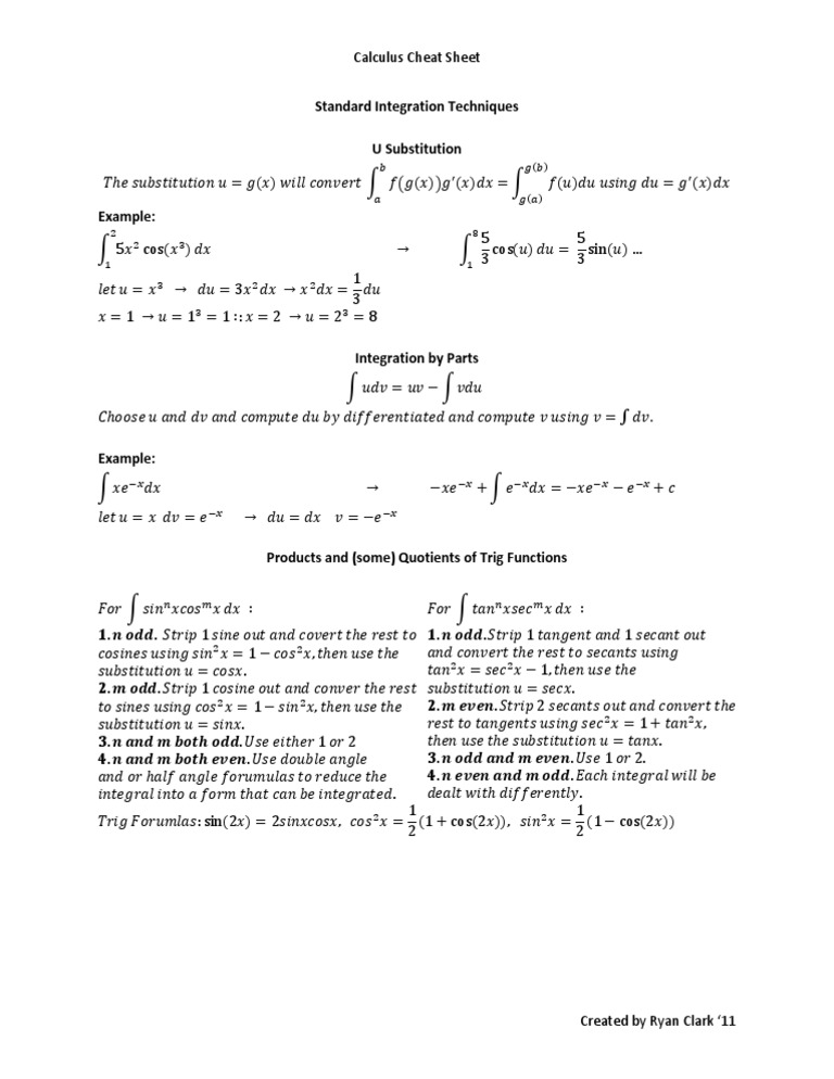 integration-techniques-cheat-sheet-pdf