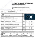 Graduation Marksheet PDF