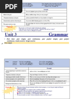 Unit 3 4 Destination - B2 - Review 2