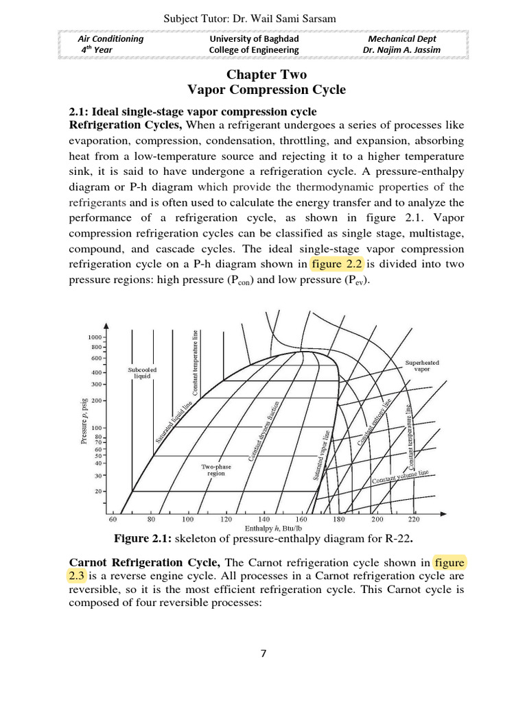 Chapter 2 Vapor Compression Refrigeration Cycle PDF