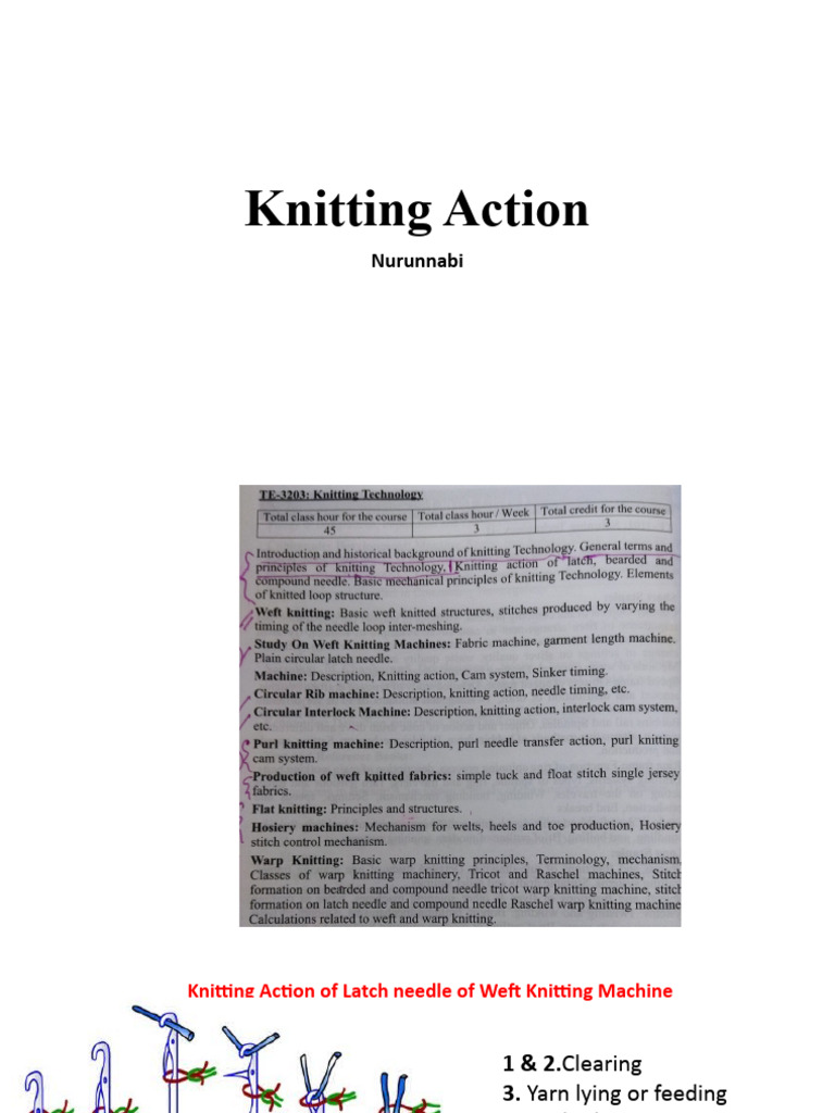 Latch and Bearded Needle Knitting Actions | PDF | Knitting | Textiles