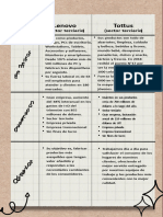 Tarea 1-Introduccion A La Contabilidad