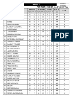 PCM Result For Fresher All & Target All