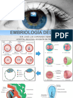 EMBRIOLOGIA OFTALMO