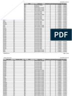 Acepeak Investment Limited Rate Amendment 20240110-Id131189