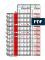 2324 OGQ ME CBR e FF ResultadosProvisorios