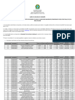 Listagem Dos Candidatos Classificados e Majorados - Saúde