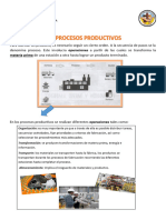 Proceso Productivo. Tercer Año B