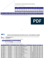 Ejecucion Financiera Febrero Pachia