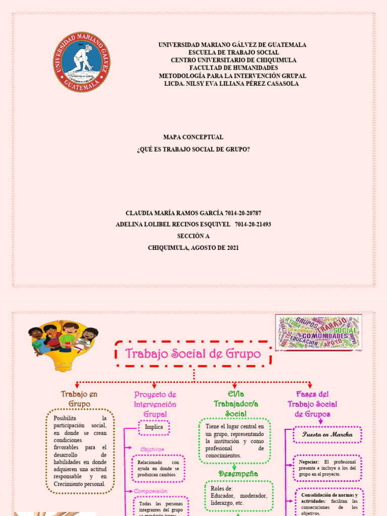 Mapa C. M. de grupo. Trabajo Social de Grupo | PDF | Trabajo Social