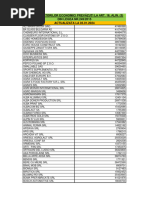 Lista Operatori Economici Gestionare Ambalaje | PDF