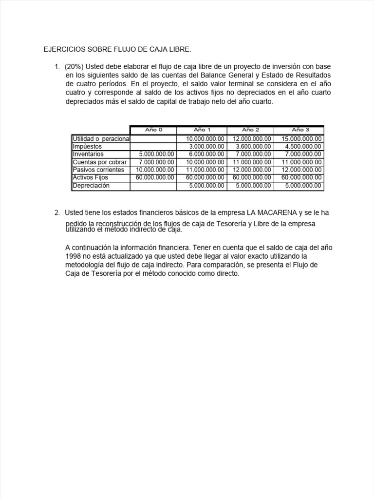 Ejercicios Sobre Flujo de Caja Libre | PDF