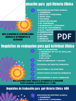 Requisitos de Evaluacion pp3 y pp4