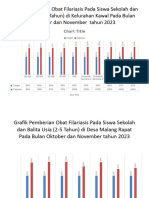 Power Poin Filariasis 2