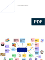 3.1 Evaluar Los Proyectos Académicos