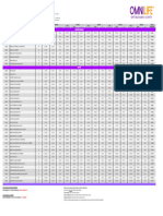 Tabla de Ganancia Nutricional Enero 2024