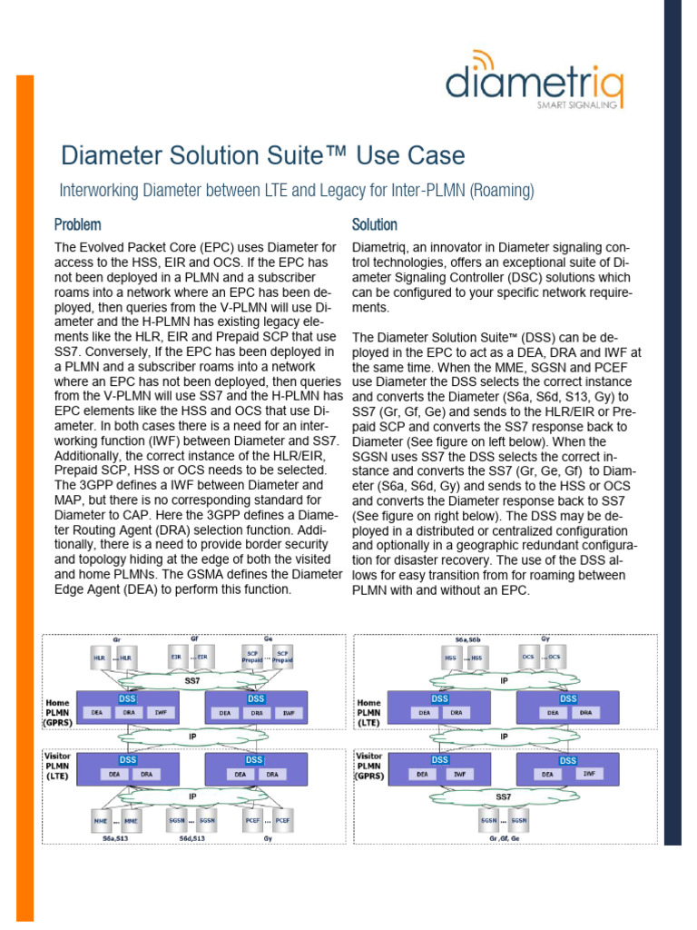 DSS Use Case 5 6 | PDF | Telecommunications | Network Protocols