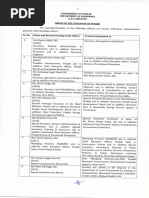 Punjab Government Diary 2023 | PDF | Agriculture | Airport