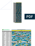 Absensi Produksi Juli 2019