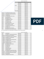 Listado de Convocatoria Docente