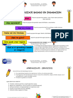 Infografia Aprendizaje Basado en Indagacion Ale